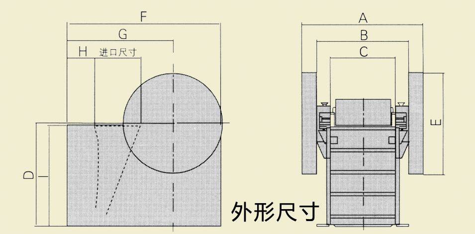 颚式破碎机尺寸图